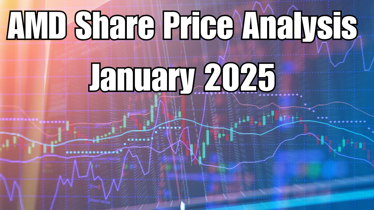 AMD Share Price Analysis – January 2025