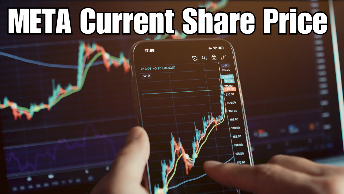 META Current Share Price